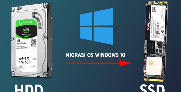 cara mudah migrasi OS ke SSD