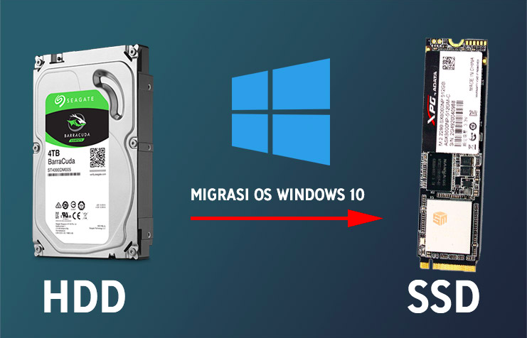 cara mudah migrasi OS ke SSD