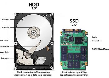 Cloning Hardisk ke SSD