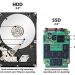 Cloning Hardisk ke SSD